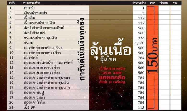 เหรียญเสมา มังกรคู่ รุ่นมหาปราบ หลวงปู่แสน วัดบ้านหนองจิก ศรีสะเกษ 6