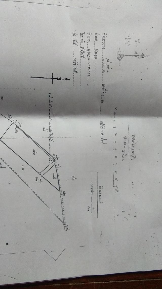 ที่ดินสวยแปลงใหญ่ บางเลน 3