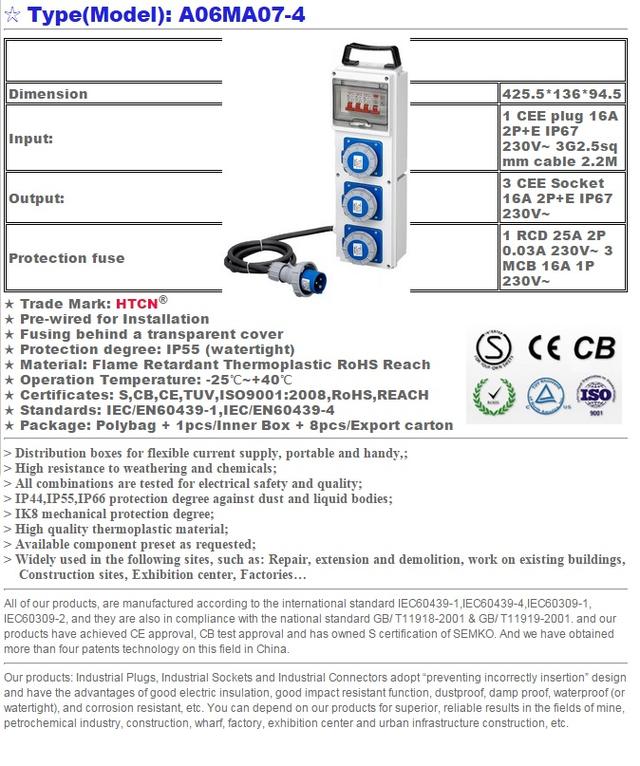 กล่องจ่ายไฟพาวเวอร์ปลั๊ก power plug box 3