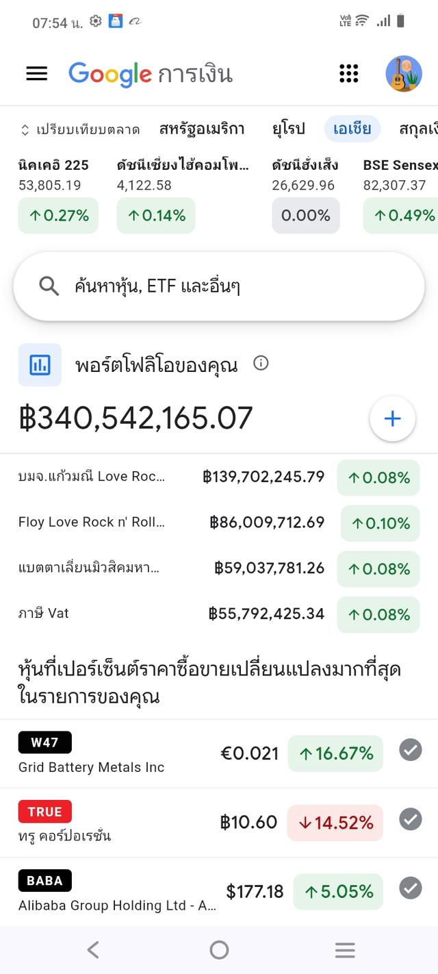 ขายหุ้นของบมจ.แก้วมณีมรกต/แบตตาเลี่ยนมิวสิค