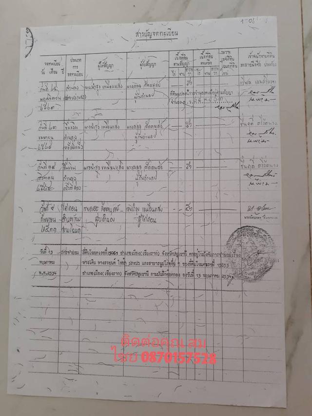ขายบ้าน 2 ชั้นพร้อมที่ดิน 56 ตารางวา จังหวัดปทุมธานี 11