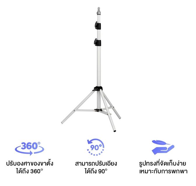 Wanbo T2 Max สินค้ามือ2 ใช้เอง ขายเอง 4