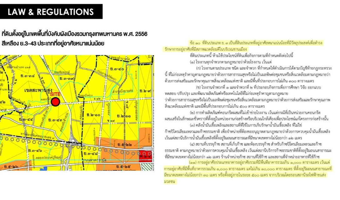 📣ขายที่ดินเปล่า 7 ไร่ ติดถนนกรุงเทพกรีฑาตัดใหม่ เจ้าของขายเอง📣 4