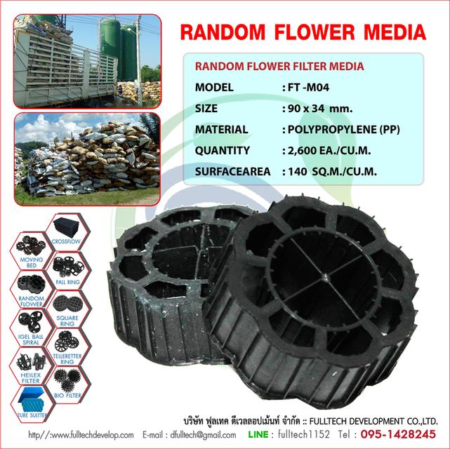 FLOWER MEDIA (มีเดียดอกไม้) ราคาถูก รองรับบำบัดอากาศ FULLTECH 0951428245