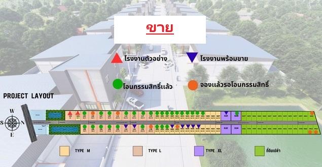 POR4938 ขาย โรงงาน โกดัง ออฟฟิศ สร้างใหม่ บนพื้นที่สีม่วง ขอใบ รง.4 ได้ คลอง 8 ติดถนนลำลูกกา หน้าโครงการมี 7-11 2