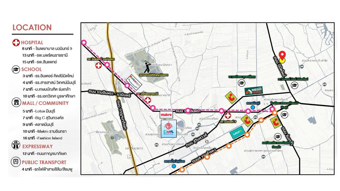 ขายที่ดิน นิมิตใหม่ - มีนบุรี 1