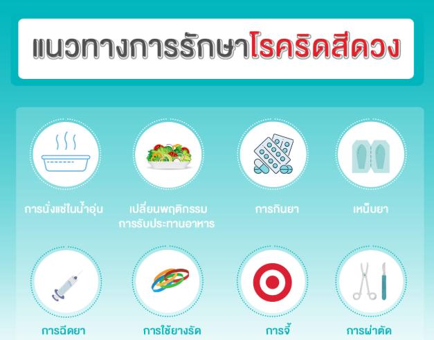 เป็นริดสีดวง ขับถ่ายไม่ได้ add line มาค่ะ (คุยทางแชทเท่านั้น)  2