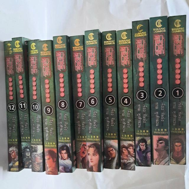 หนังสือการ์ตูนย์ - ลูกมังกรหยก วีรบุรุษจ้าวอินทรี รูปย่อยที่ 2