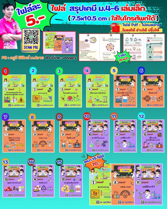 คอร์สเรียนฟิสิกส์ออนไลน์ ไฟล์สรุปเนื้อหาและข้อสอบ รูปที่ 5