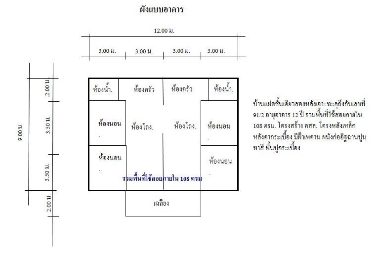 💝 บ้าน บางตีนเป็ด ราคาพิเศษ! 💝 14