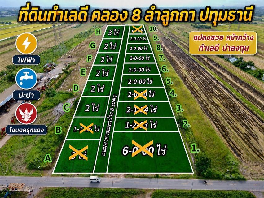 ขายที่ดินคลอง 8 หลังวัดดอนใหญ่ ตำบล ลำลูกกา อำเภอลำลูกกา ปทุมธานี 1