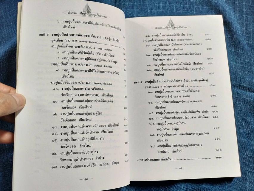หนังสือเที่ยววัดเที่ยววา ชมปูนปั้นล้านนา พิมพ์ครั้งแรกปี2545 โดยม.ล.สุรสวัสดิ์ สุขสวัสดิ์ ความหนา214หนเ้า ปกอ่อน 1