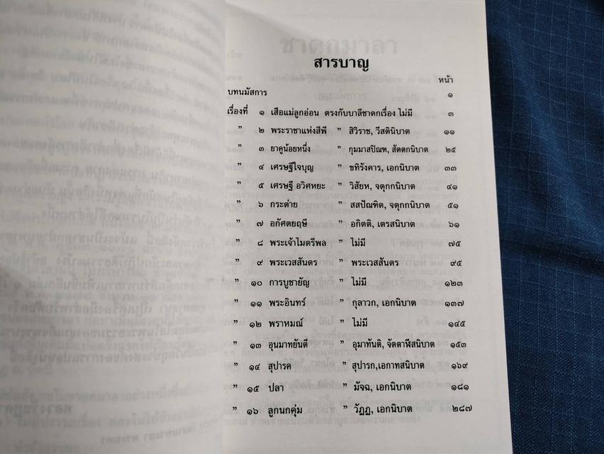 หนังสือชาดกมาลา เป็นคัมภีร์ชาดกฝ่ายสันสกฤตคล้ายจริยาปิฎกของฝ่ายบาลี รจนาโดยท่านอารยศูร ความหนา440หน้า ปกอ่อน sาคา350uาn 2