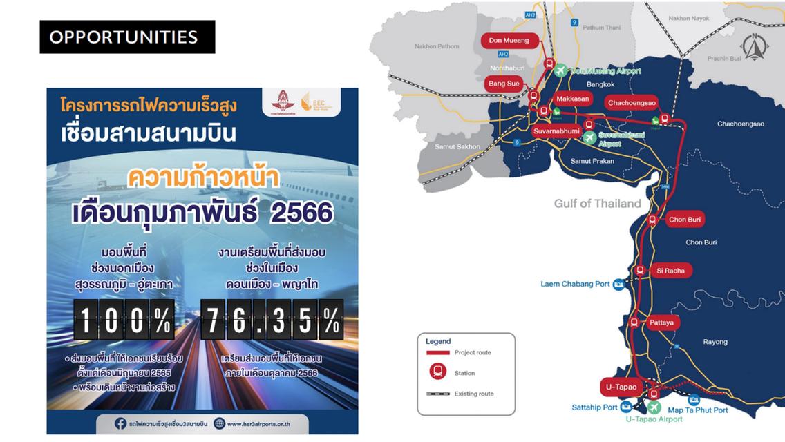 ขายที่ดินแปลงใหญ่  ที่ดินทำเลศักยภาพ "กรุงเทพกรีฑา" 7