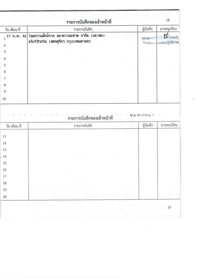 Ford focus 1.6 Sport 5 ประตู ปี 2014 สีน้ำเงิน 20