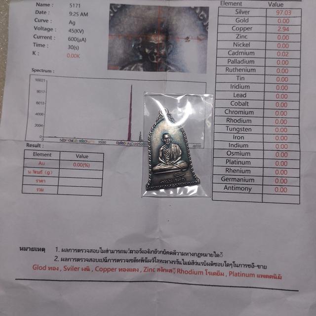 เหรียญระฆังเซ็งลี้ฮ้อหลวงพ่อเกษม (เนื้อเงิน) บล็อคทองคำ