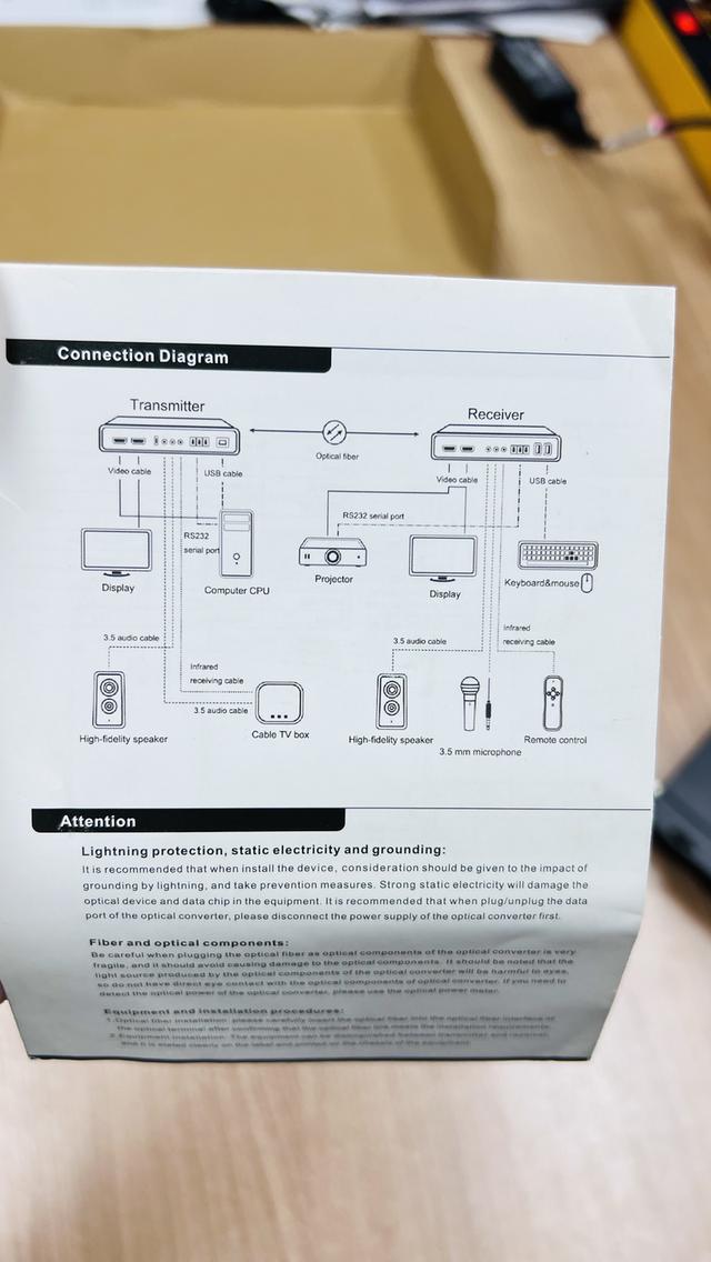 อุปกรณ์IT,NETWORK,HDMI รูปที่ 8