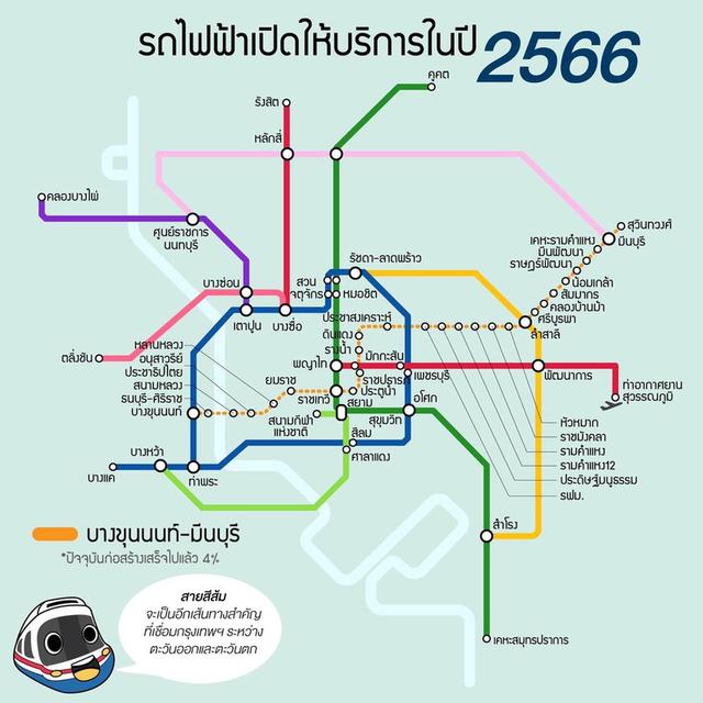 ให้เช่าอาคารพาณิชย์ระยะยาว 2 คูหา ทั้งตึก อยู่ริมถนน ทางขึ้นสะพานพระราม8 ฝั่งพระนคร 10