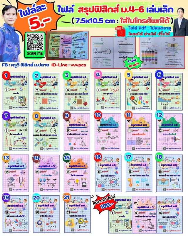 21 ไฟล์ Pdf สรุปเข้มเนื้อหาฟิสิกส์ ม.4-6 เล่มเล็ก (16 หน้า ขนาด 7.5x10.5 cm)