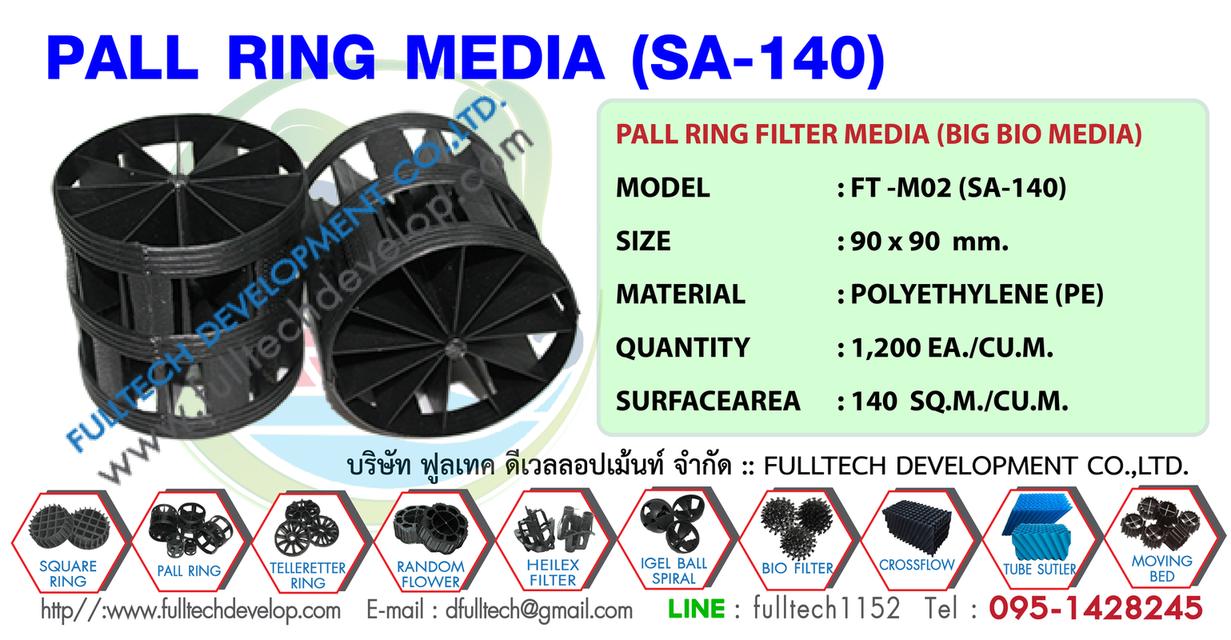 PALL RING MEDIA ราคาถูก สำหรับระบบบำบัดน้ำเสีย 0951428245 FULLTECH