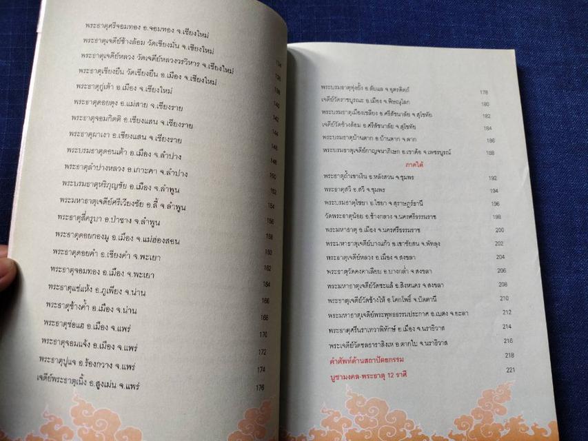 หนังสือ มงคลทั่วไทยไหว้99พระธาตุ-เจดีย์ 
ในประเทศไทยทั้งสี่ภาค ความหนา224หน้า
ราคา250บาท #หนังสือเก่ามือสอง 3