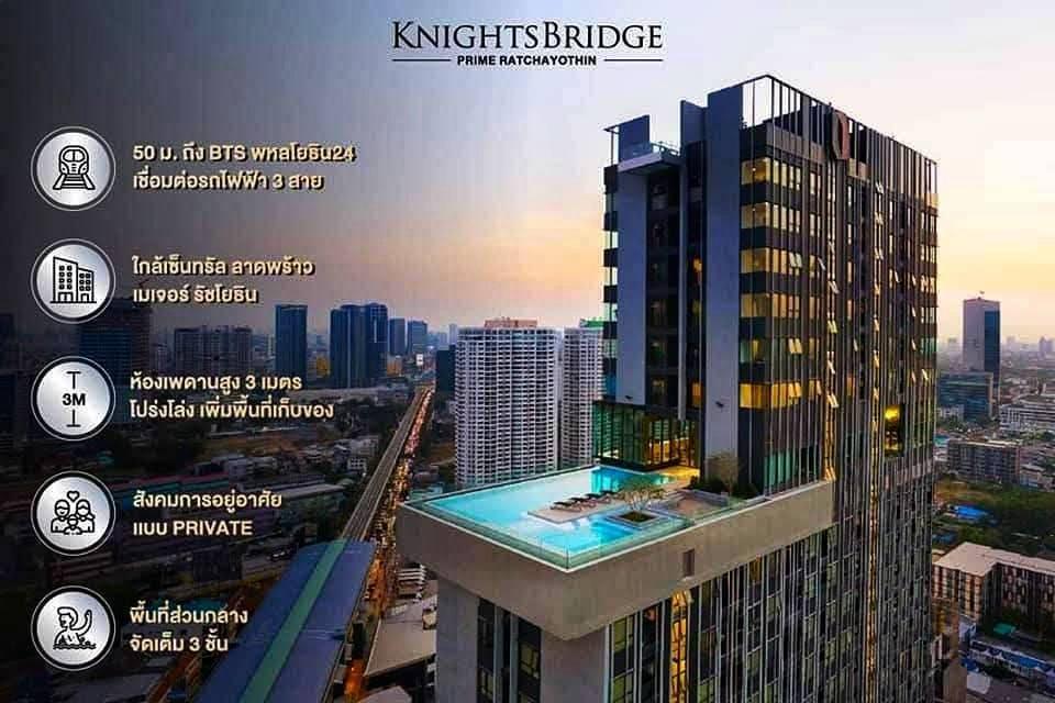 ✨️🍊 นาทีทอง! ขายด่วน คอนโด Knightsbridge Prime Ratchayothin 18