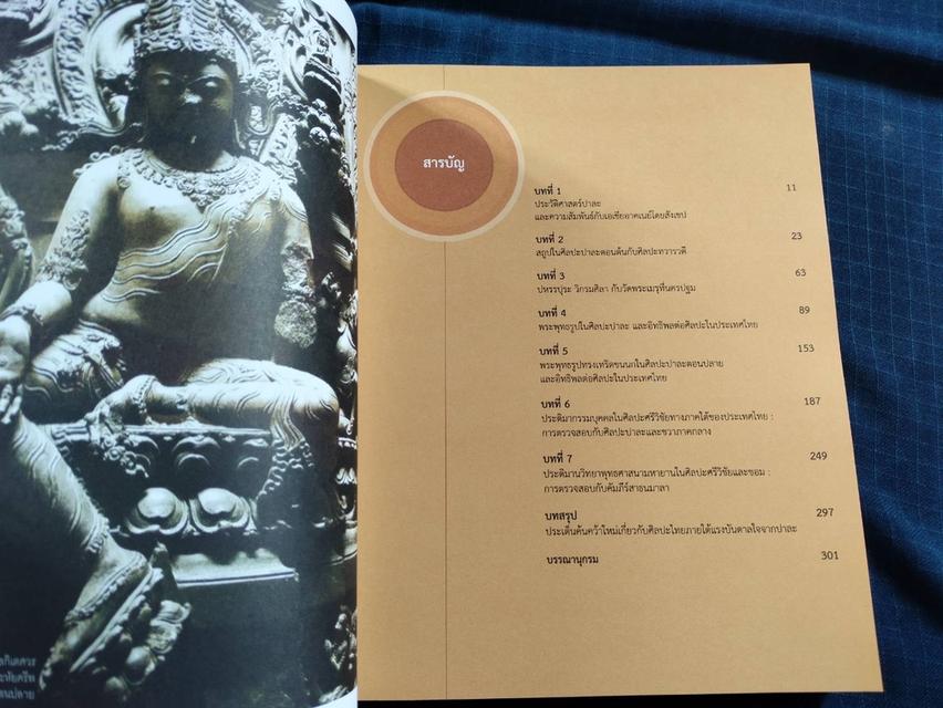 หนังสือศิลปะไทยภายใต้แรงบันดาลใจจากศิลปะอินเดียแบบปาละ โดยรศ.ดร.เชษฐ์ ติงสัญชลี พิมพ์ครั้งแรกปี2558 2