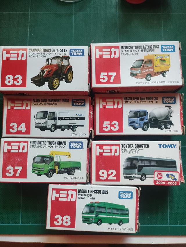 โมเดลรถเหล็กtomica...