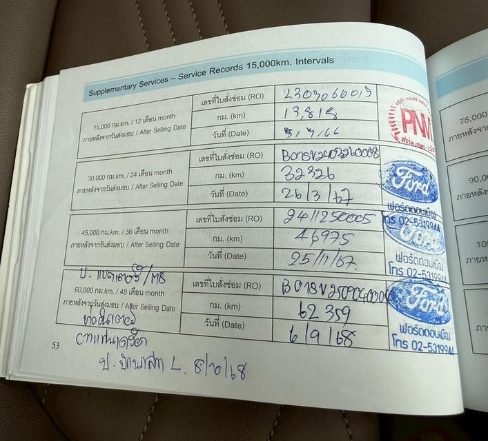 FORD #EVEREST 2.0 THAITANIUM PLUS 2WD รูปที่ 18