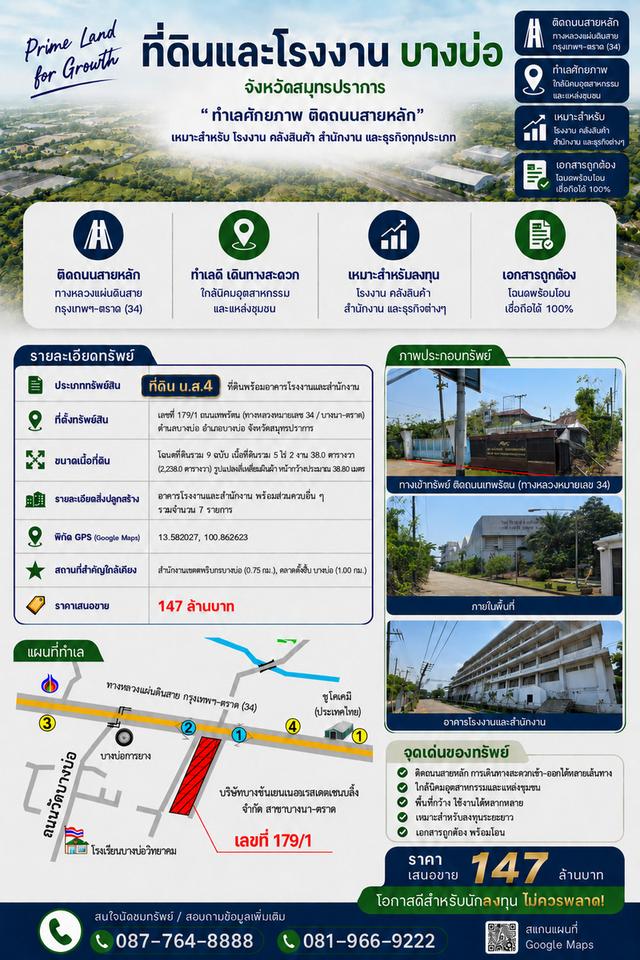 ที่ดินพร้อมอาคารโรงงานและสำนักงาน 5 ไร่เศษ ทำเลทองติดถนนเทพรัตน (บางนา-ตราด กม.34) บางบ่อ สมุทรปราการ 1