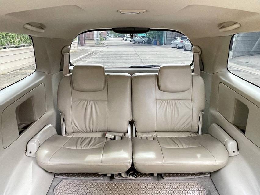 TOYOTA INNOVA 2.0 V (MNC) ปี 201 9