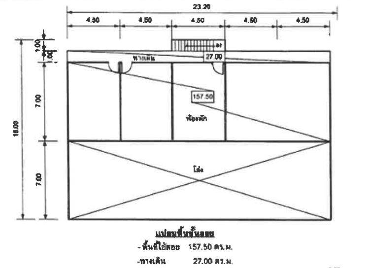 💙 โรงงาน ประชาธิปัตย์ ราคาพิเศษ! 💙 17