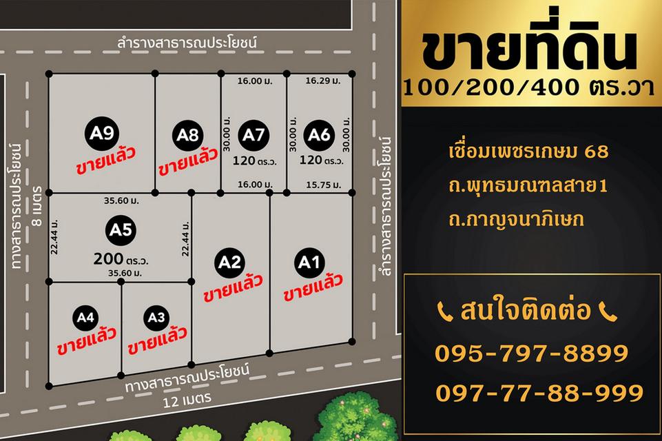 แบ่งขายที่ดินแปลงสวย พุทธมณฑลสาย 1 ซอยเพชรเกษม 68 เขตบางแค ใกล้โลตัสบางแค ใกล้ MRT บางแค 1
