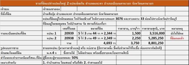 ขายที่ดินเปล่าแปลงใหญ่ 2 แปลงติดกัน ตำบลดงละคร อำเภอเมืองนครนายก จังหวัดนครนายก 1