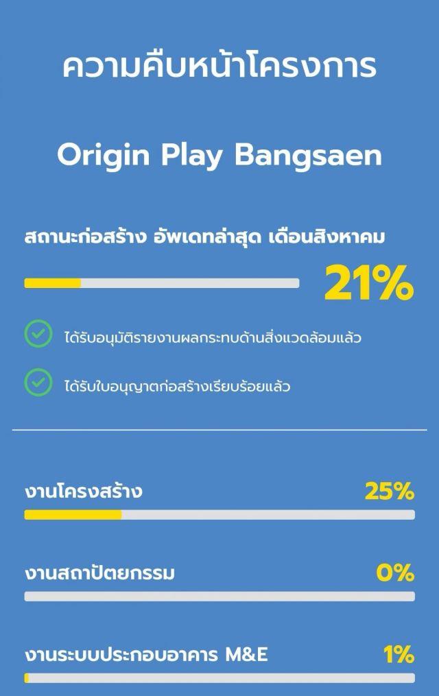 CM04326 ขายดาวน์ คอนโด ออริจิ้น เพลย์ บางแสน Origin Play Bangsaen ถนนลงหาดบางแสน 11