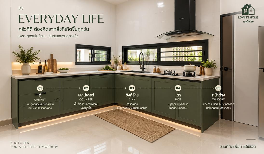 บ้านเดี่ยวชั้นเดียวพร้อมอยู่ พิษณุโลก | Loving Home | 3 ห้องนอน 2 ห้องน้ำ 2 ที่จอดรถยนต์ พื้นที่ใช้สอยมากกว่า 150 ตารางเมตร 2