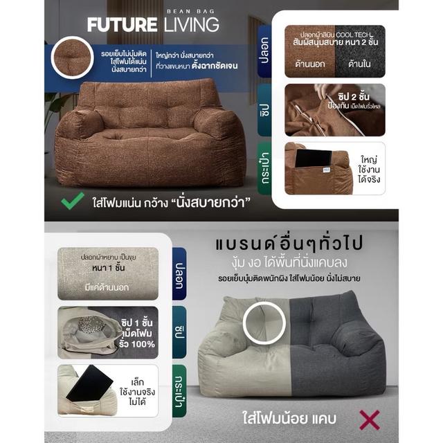 SofaBeanBag บีนแบค โซฟาบีนแบค โซฟาเม็ดโฟม โซฟานอนเล่น พร้อมเม็ดโฟม รูปที่ 4