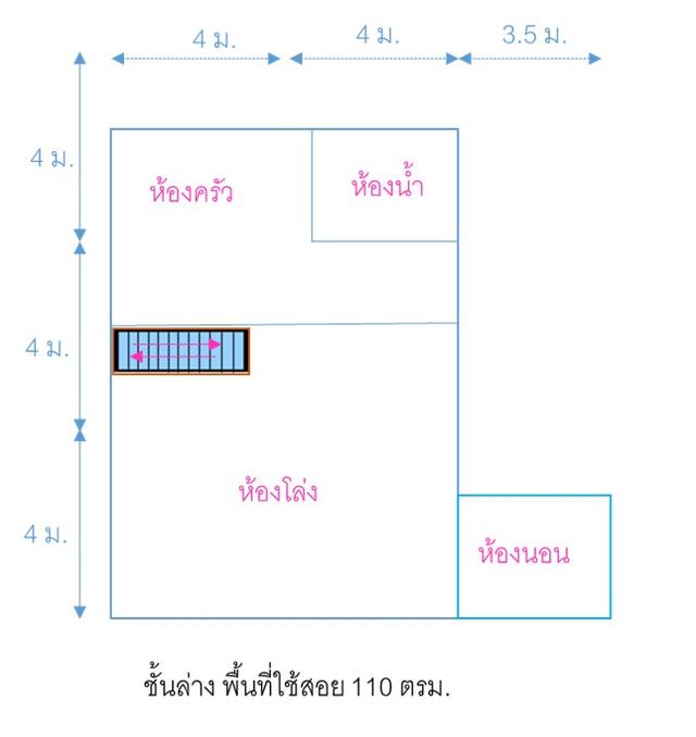 💙 บ้าน เขื่องใน ราคาพิเศษ! 💙 8