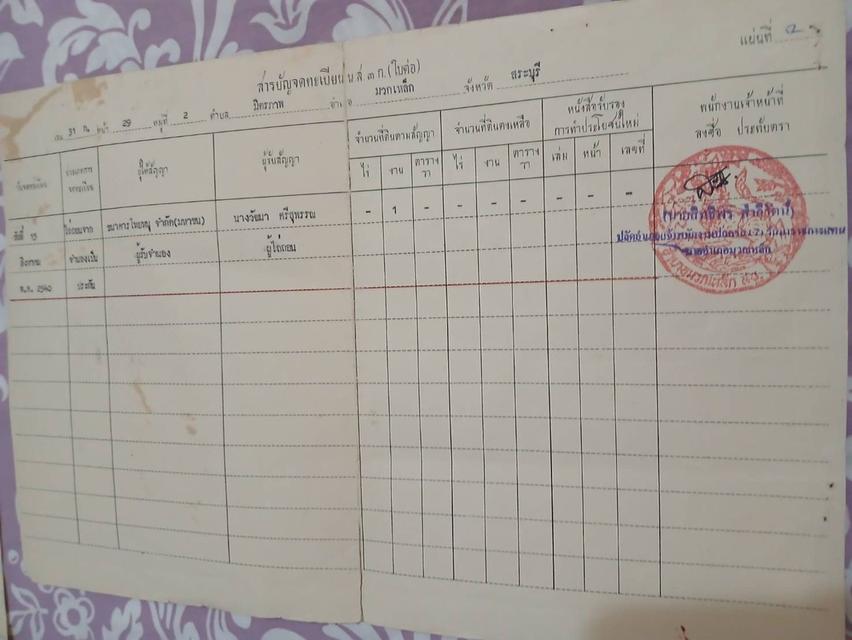 ขายที่ดิน อ.มวกเหล็ก จ.สระบุรี 296 ตรว. โทร 086-403-3985 089-109-7914 3