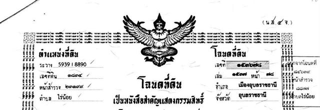 ที่ดินให้เช่า 298ตรว ตำบลไร่น้อย อำเภอเมือง จังหวัดอุบลราชธานี