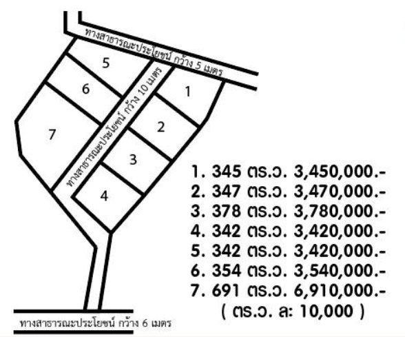 ขายที่ดินถมแล้วเริ่มต้น 342 ตรว. หลังนิคมโรจนะปราจีน ใกล้ถนน304-4.5กม. อ.ศรีมหาโพธิ ปราจีนบุรี 7