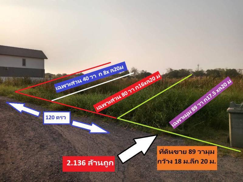 ขายที่ดินสร้างบ้านหรือที่พักอาศัย 89 งาแปลงมุมฝนโครงการจัดสรรด้วยเข้าสายไหมซอย 6 ทำเลเจริญมีของกินตลาดและอื่นครบน่าสร้างที่พัก 5