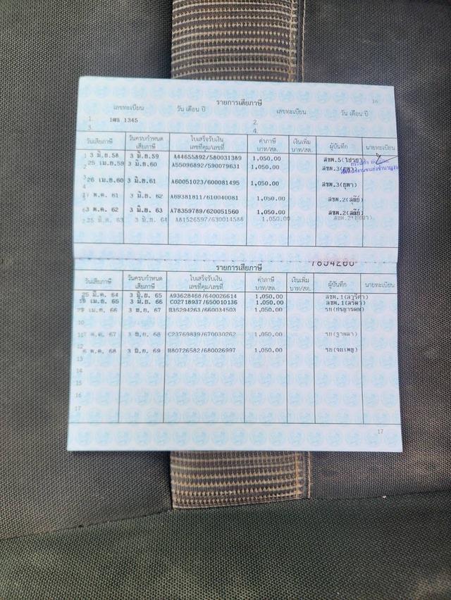 รถบ้านมือเดียว Ford Ranger 2.2 XLT Hi-Rider Cab ปี2015 16