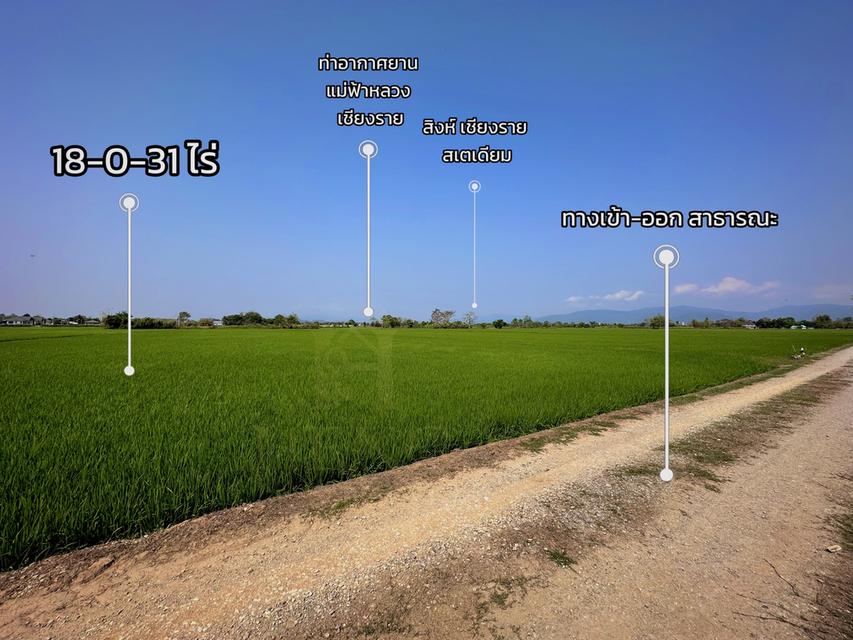 ขายที่ดินเปล่า ผังสีชมพู พื้นที่ 18 ไร่เศษ ต.ริมกก อ.เมือง จ.เชียงราย 1