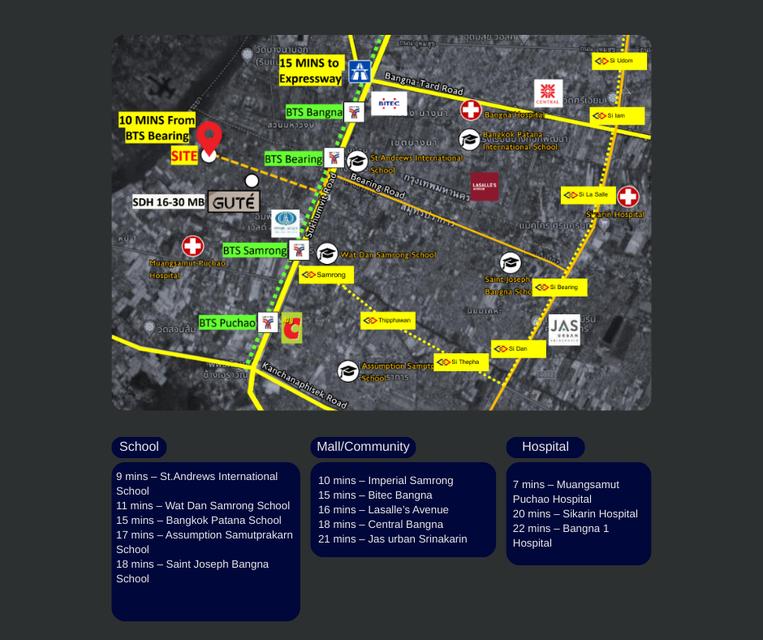 ที่ดิน ซอยสุขุมวิท 76 2