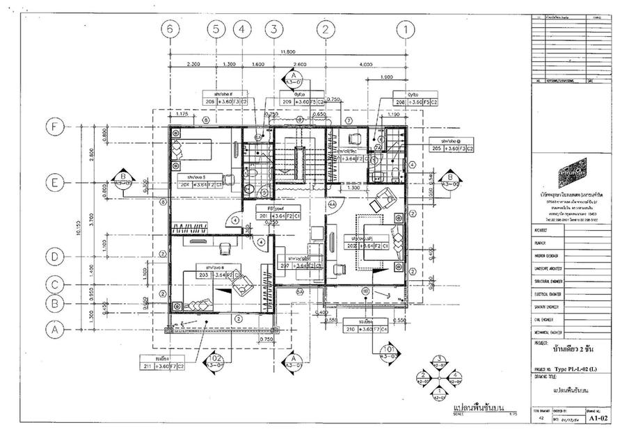 บัานเดี่ยว เดอะแพลนท์พัฒนาการ38 2
