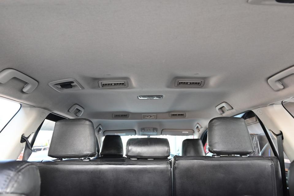 Toyota INNOVA 2.0 ( 2021 ) Entry Wagon รูปที่ 14