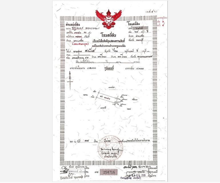 ให้เช่าพื้นที่บนเกาะเกร็ด 2-1-99 ไร่ ทำเลทองในโซนนักท่องเที่ยว เหมาะเปิดคาเฟ่ ร้านคราฟต์ หรือโฮมสเตย์ 4