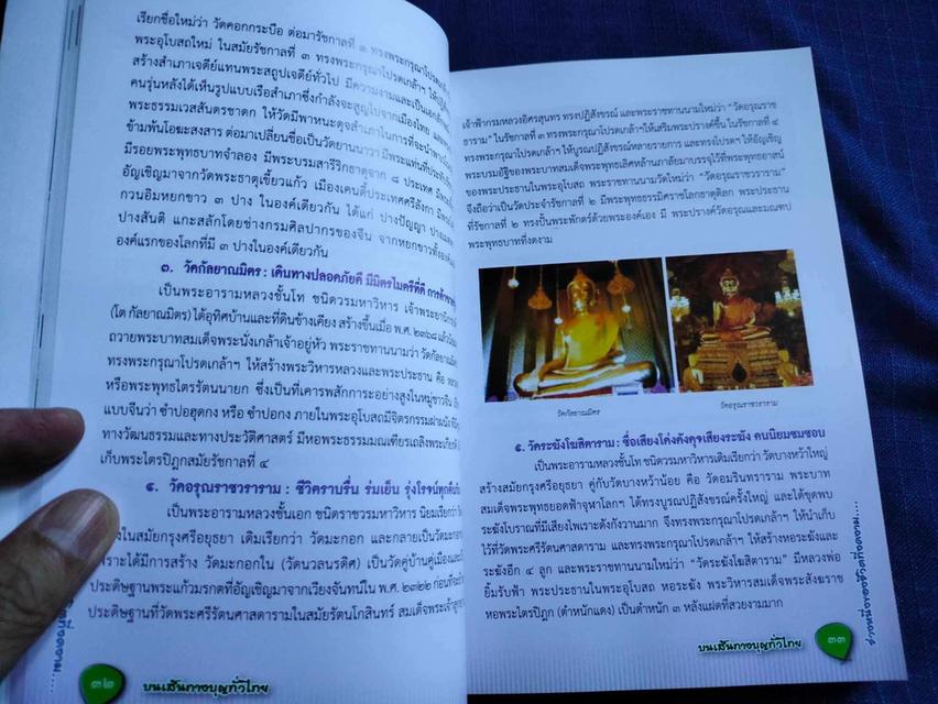 หนังสือช่วงหนึ่งของชีวิตที่งดงาม บนเส้นทางบุญทั่วไทย พิมพ์ครั้งที่สองปี2558 ความหนา400หน้า ปกอ่อนsาคา 6