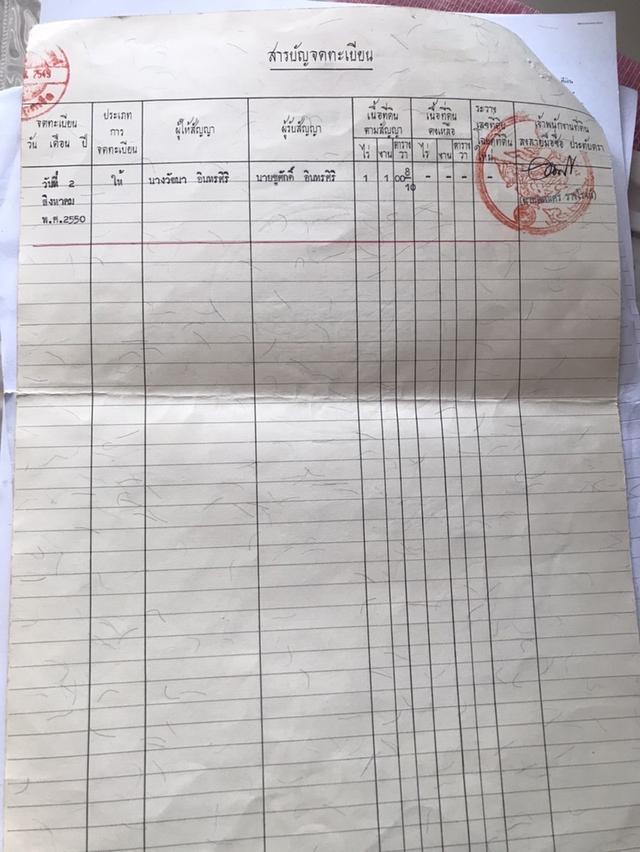 ขายที่ดินไกล้วัดใหญ่สว่างอารมณ์ติดแม่น้ำเจ้าพระยา 1